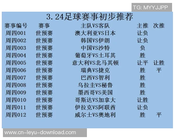 西班牙与智利足球赛前瞻分析及胜负预测详解